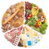 Folcore e Verdade sobre Alimentos Saudáveis